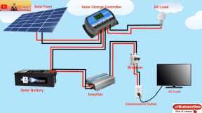 Off-Grid Solar Setup | Solar Wiring Diagram with Inverter and Charge Controller | Beginners Guide