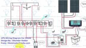 UPS Wiring in Home Diagram with Solar Installation in Hindi | Urdu