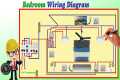 Bedroom Wiring Diagram / How to Wire