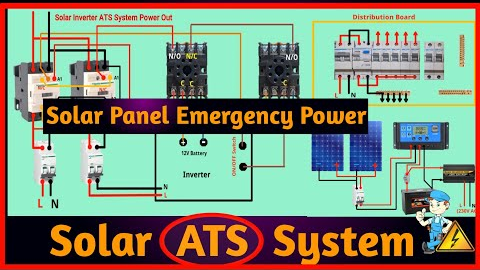 Solar power to home | How to wiring solar panel | Solar power auto changeover system | Solar ATS