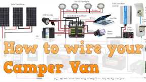How to Wire your Camper Van to be Off-Grid