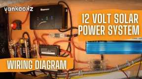 Solar Power Setup for Van Conversion | Van Conversion Wiring Diagram