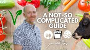 Veganuary for Beginners 2024: Your Complete Guide to a Successful WFPB Transition