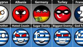 Greece Relationship [Countryballs]