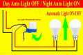 Automatic Day Night Light ON/OFF |