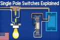 Single Pole Switch Lighting Circuits