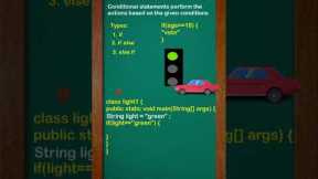 Day 14: Learn Coding for Beginners | Master Conditional Statements (If, Else If, Else) #shorts