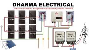 3KW On Grid Solar System Wiring Connection Explained In Hindi | Dharma Electricals