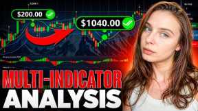 TECHNICAL ANALYSIS ➜ BINARY OPTIONS FOR BEGINNERS | BINARY MARKET ANALYSIS KITTY TRADER | EXNOVA