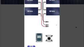 Ultimate Campervan Solar System 400W Wiring Diagram | #CampervanSolarSystem