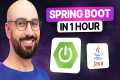 Spring Boot Tutorial for Beginners -