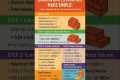 #Estimate of #Brickwork | How to Find 