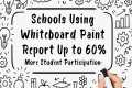 Schools See Major Boost in Student