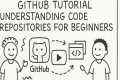 GitHub Tutorial: Understanding Code