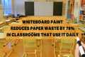 Whiteboard Paint Reduces Paper Waste