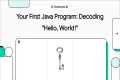Java Tutorial for Beginners | Writing 