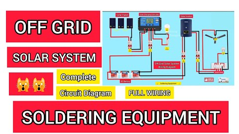 🙀Complete Off Grid💡Solar☀System Wiring⚡Tutorial💯| Step by Step Connection✅Inverter🔋Battery⚡Setup💯