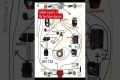 Bike wiring diagram #all bike