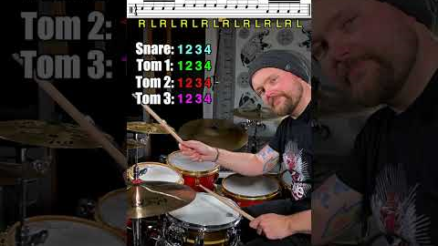 The first fill every drummer learns! (Easy beginner drum lesson)