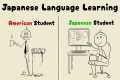 How to Learn ANY Language Like