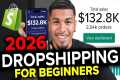 How to Start Shopify Dropshipping in