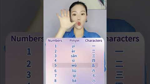How to Say Numbers in Chinese? Chinese Number Pronunciation Tutorial