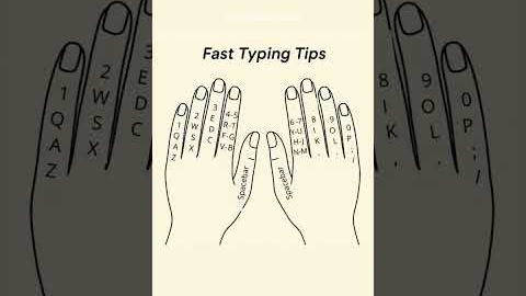 Fast Typing Tips💡 #cs #programming #beginners #tips #foryou