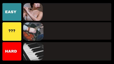 I Ranked Every Instrument by How Hard They Are to Learn