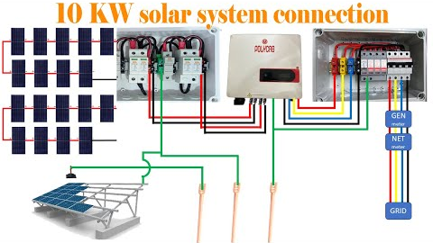 10KW On Grid Solar System Wiring Connection Explained In Hindi | Dharma Electricals