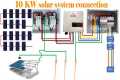 10KW On Grid Solar System Wiring