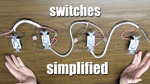 Switches Simplified | How to wire 2-way, 3-way, and 4-way switches
