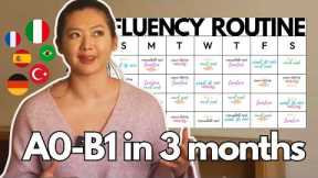 How to Reach B1 in Any Language in 3 Months