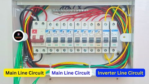 MCB Box Full Wiring Connection Explained | Inverter to Main Line | A to Z Complete Guide