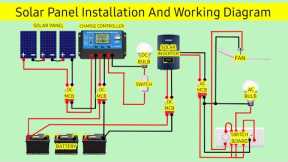 Solar System Off Grid Wiring Diagram | Solar System Installation