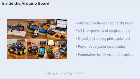 Arduino Board Basics (Introduction)