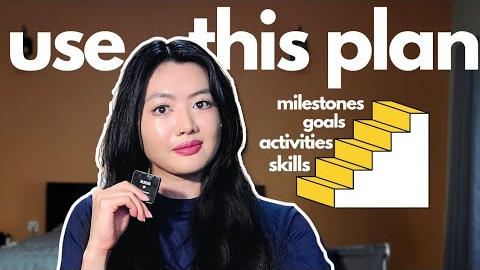 How to Stop Freezing when Speaking a Foreign Language (the Language Hierarchy explained)