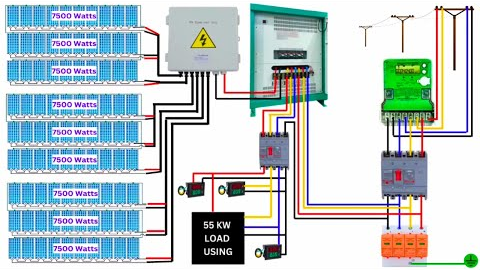 70KW Solar Setup with Net Metering | Complete Electrical Wiring Connection