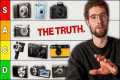 Which Viral Cameras Are ACTUALLY