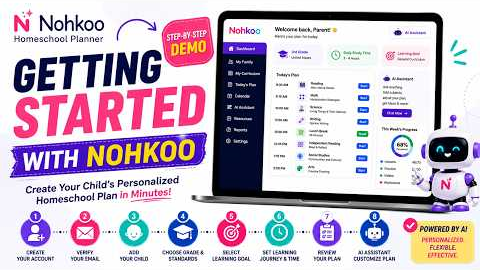 Getting Started with Nohkoo Homeschool Planner | AI Homeschool Curriculum & Worksheet Generator